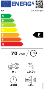 ECG EDF-4525 QWE mosogatógép